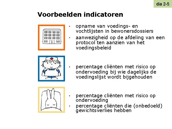 dia 2 -5 Voorbeelden indicatoren • • opname van voedings- en vochtlijsten in bewonersdossiers