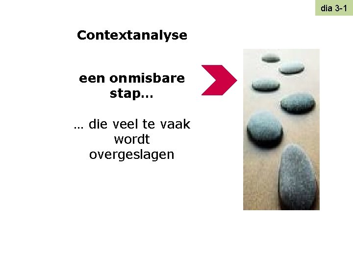 dia 3 -1 Contextanalyse een onmisbare stap… … die veel te vaak wordt overgeslagen