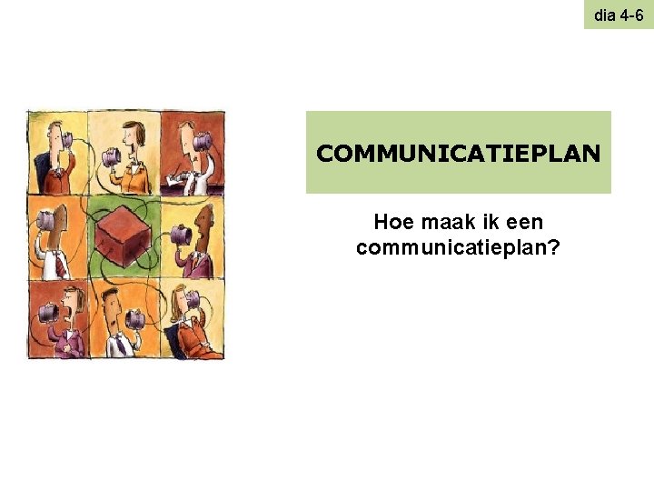 dia 4 -6 COMMUNICATIEPLAN Hoe maak ik een communicatieplan? 