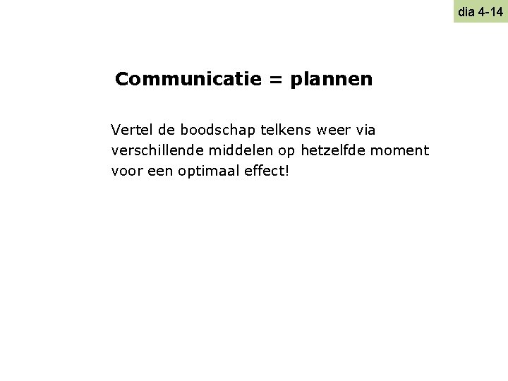 dia 4 -14 Communicatie = plannen Vertel de boodschap telkens weer via verschillende middelen