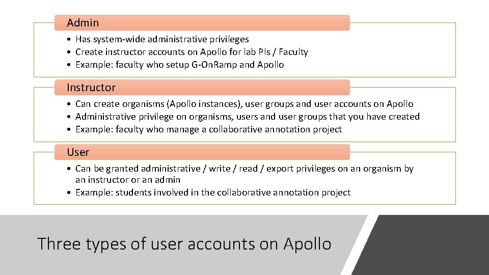 Admin • Has system-wide administrative privileges • Create instructor accounts on Apollo for lab