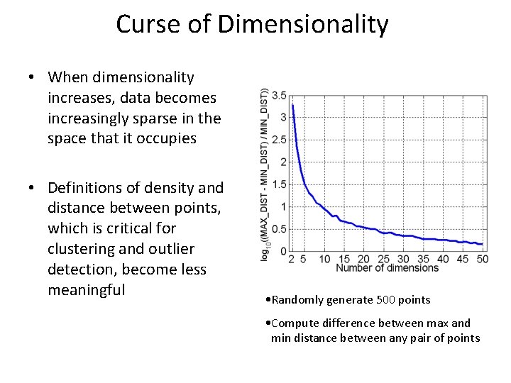 Curse of Dimensionality • When dimensionality increases, data becomes increasingly sparse in the space