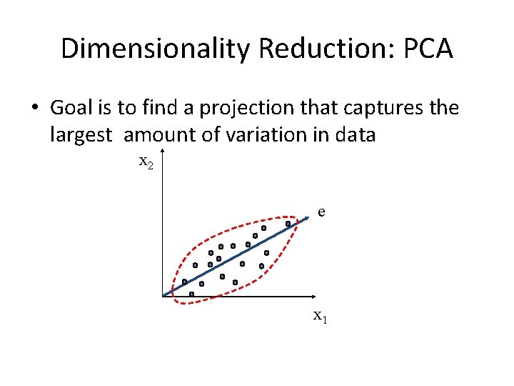 Dimensionality Reduction: PCA • Goal is to find a projection that captures the largest