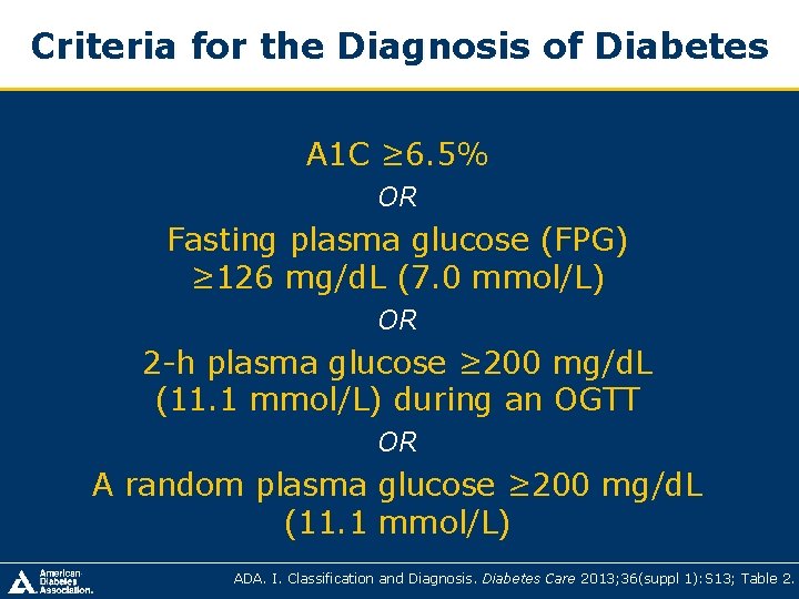 Criteria for the Diagnosis of Diabetes A 1 C ≥ 6. 5% OR Fasting Criteria for the Diagnosis of Diabetes A 1 C ≥ 6. 5% OR Fasting