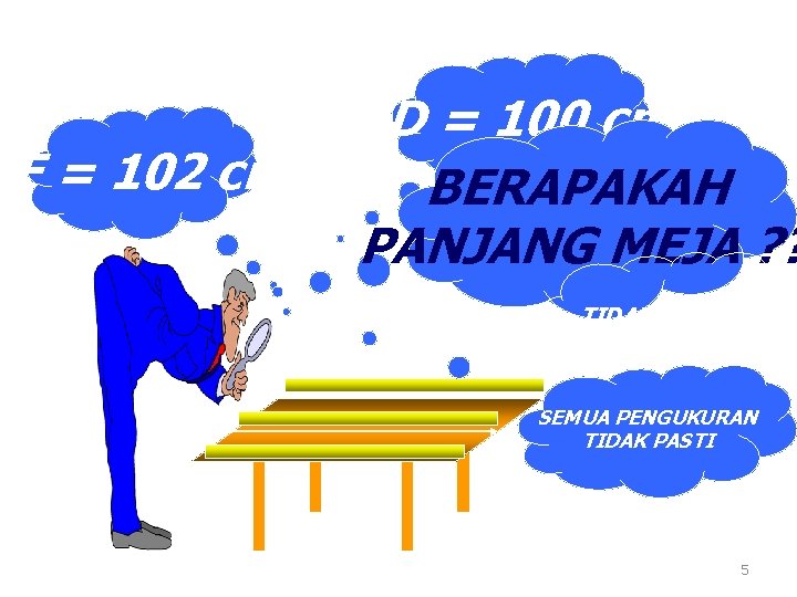 AB = 101 cm 100 cm CD = EF = 102 cm BERAPAKAH PANJANG