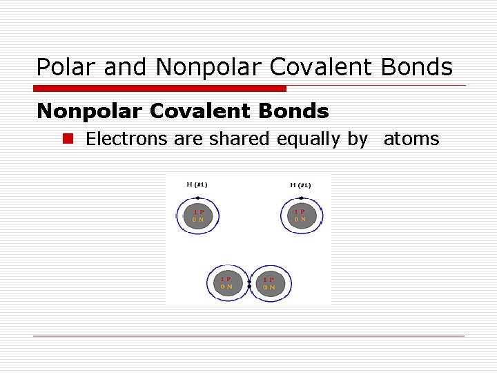 Polar and Nonpolar Covalent Bonds n Electrons are shared equally by atoms 