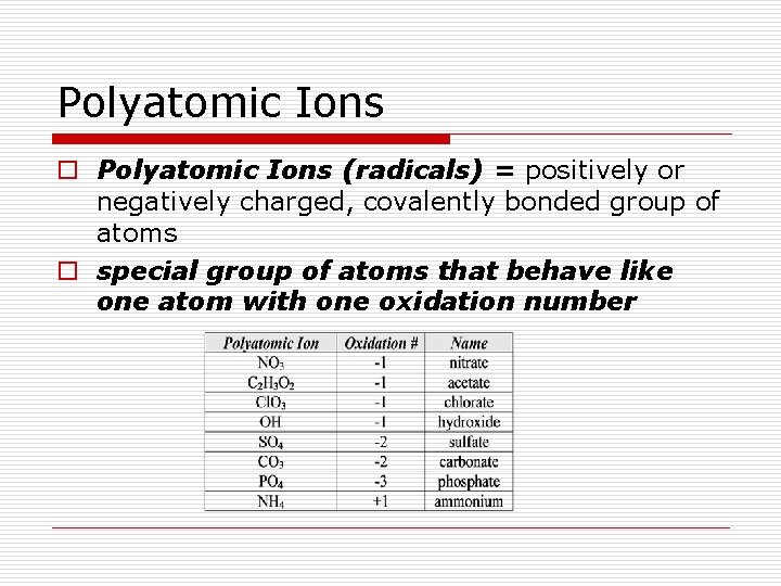 Polyatomic Ions o Polyatomic Ions (radicals) = positively or negatively charged, covalently bonded group