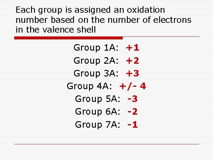 Each group is assigned an oxidation number based on the number of electrons in