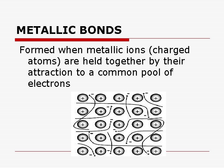 METALLIC BONDS Formed when metallic ions (charged atoms) are held together by their attraction