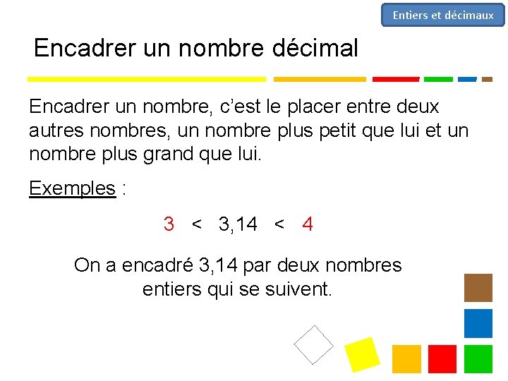 Entiers et décimaux Encadrer un nombre décimal Encadrer un nombre, c’est le placer entre