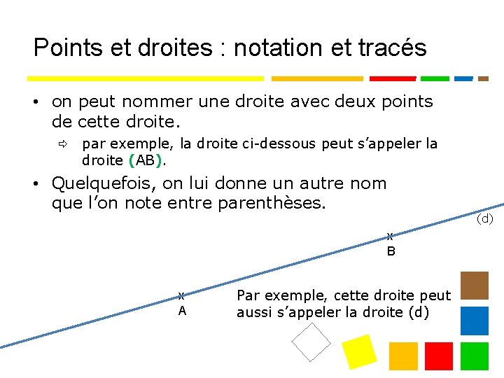 Points et droites : notation et tracés • on peut nommer une droite avec