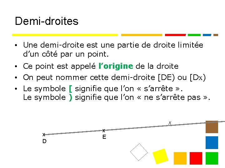 Demi-droites • Une demi-droite est une partie de droite limitée d’un côté par un