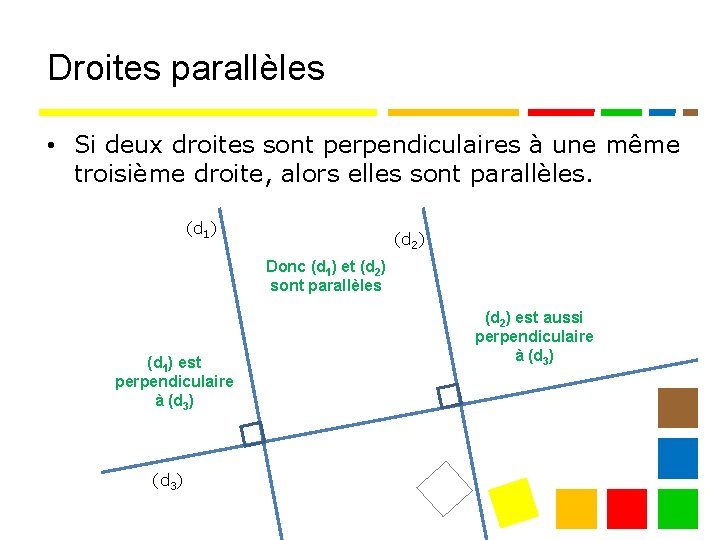 Droites parallèles • Si deux droites sont perpendiculaires à une même troisième droite, alors