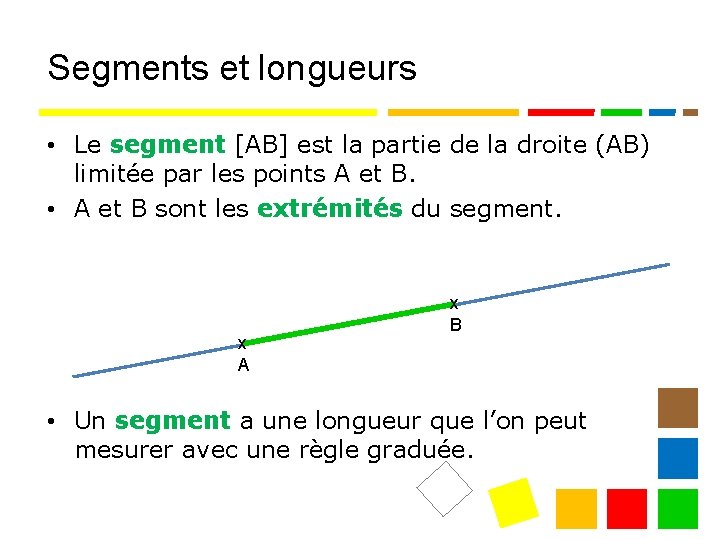 Segments et longueurs • Le segment [AB] est la partie de la droite (AB)