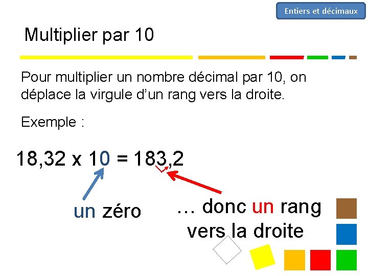 Entiers et décimaux Multiplier par 10 Pour multiplier un nombre décimal par 10, on