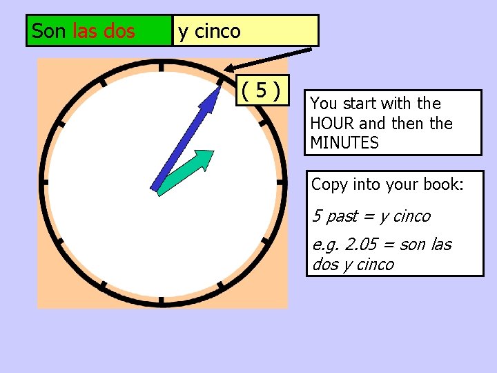 Son las dos y cinco (5) You start with the HOUR and then the