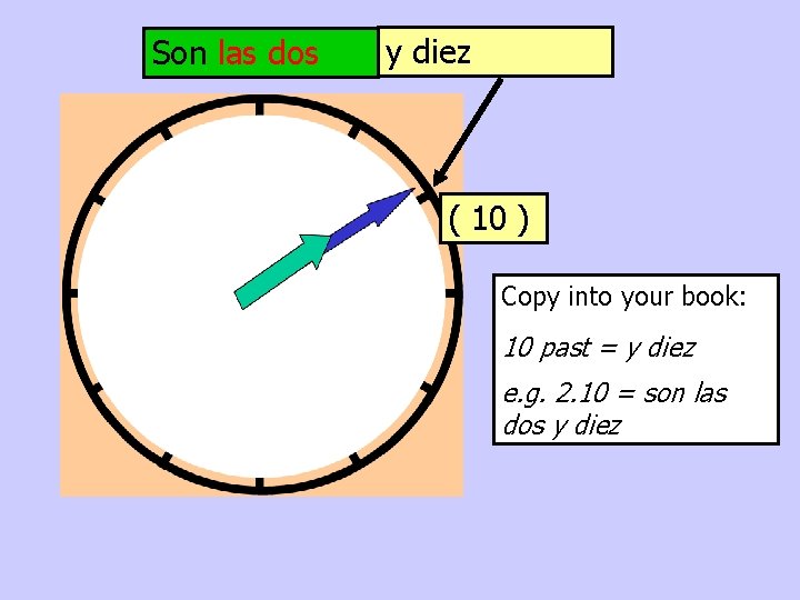 Son las dos y diez ( 10 ) Copy into your book: 10 past