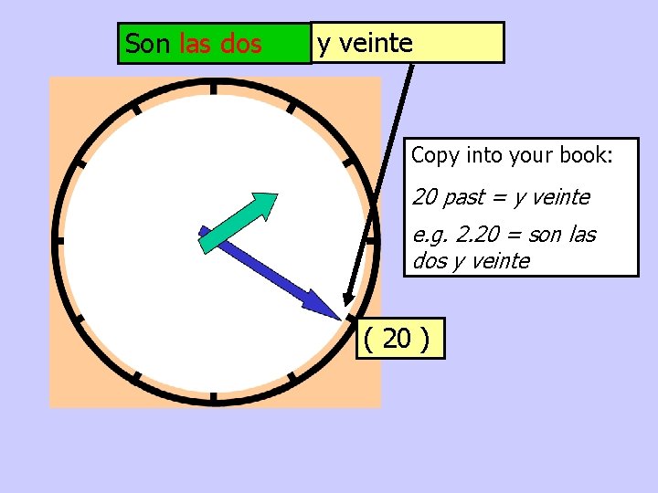 Son las dos y veinte Copy into your book: 20 past = y veinte