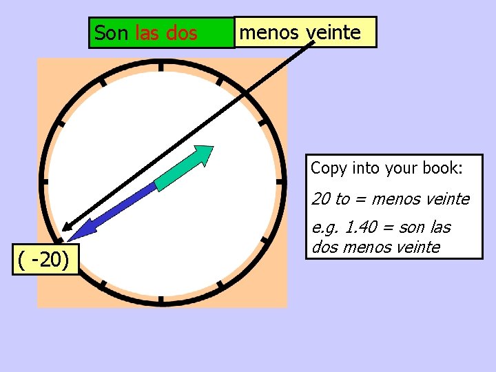 Son las dos menos veinte Copy into your book: 20 to = menos veinte