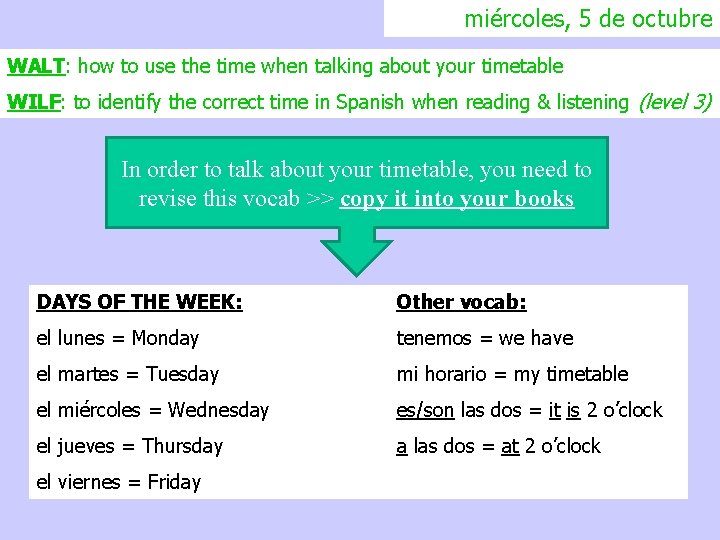 miércoles, 5 de octubre WALT: how to use the time when talking about your