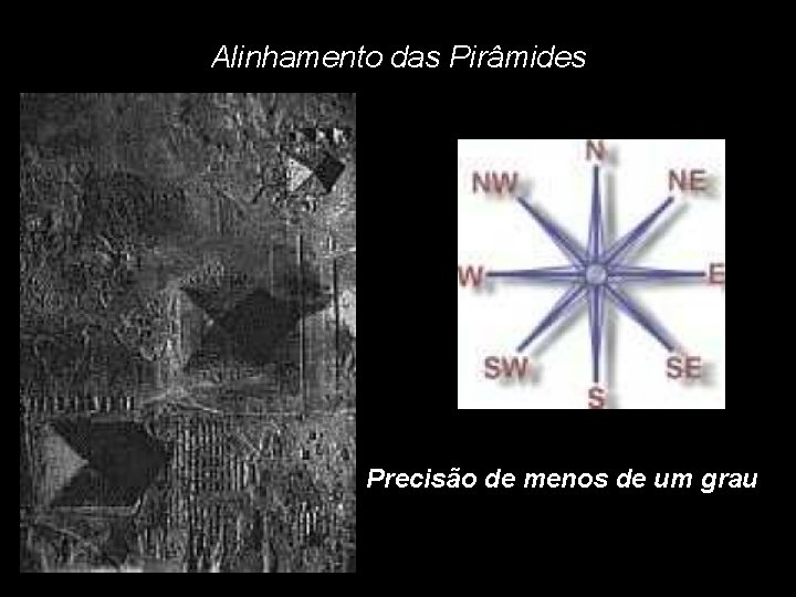 Alinhamento das Pirâmides Precisão de menos de um grau 