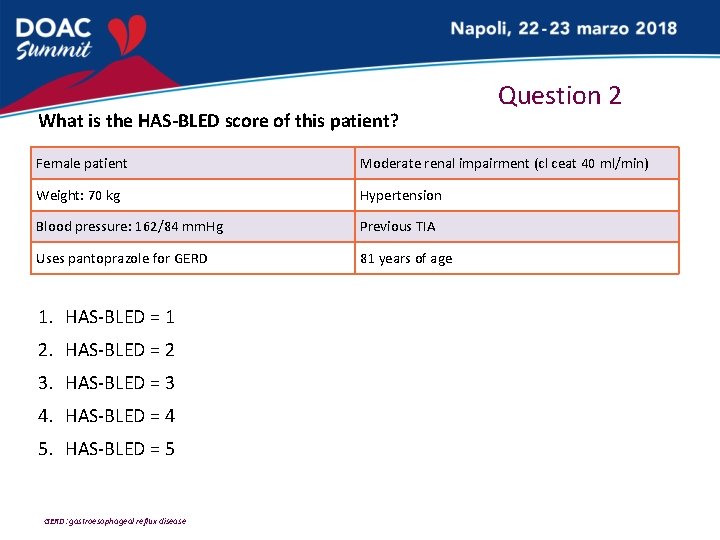 What is the HAS-BLED score of this patient? Question 2 Female patient Moderate renal