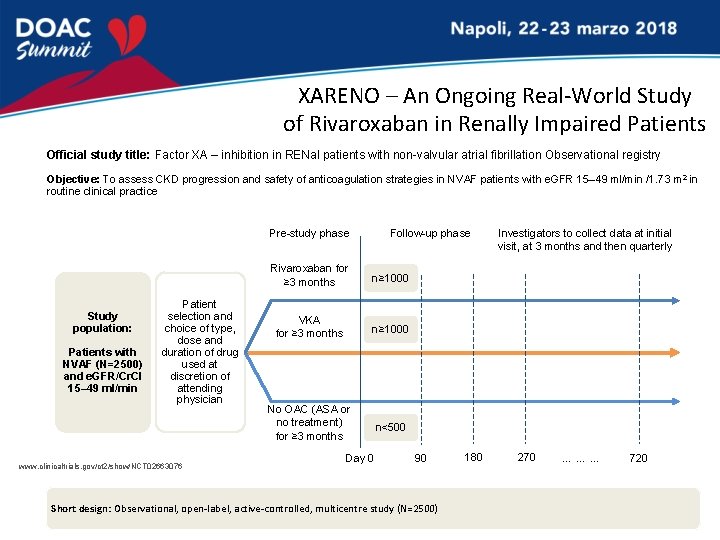 XARENO – An Ongoing Real-World Study of Rivaroxaban in Renally Impaired Patients Official study
