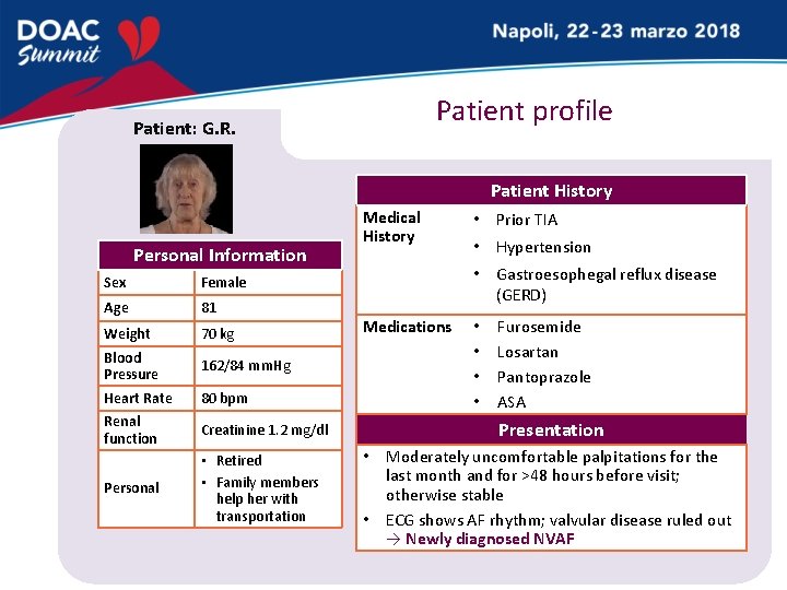 Patient profile Patient: G. R. Patient History Personal Information Medical History • Prior TIA