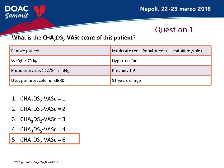 What is the CHA 2 DS 2 -VASc score of this patient? Question 1