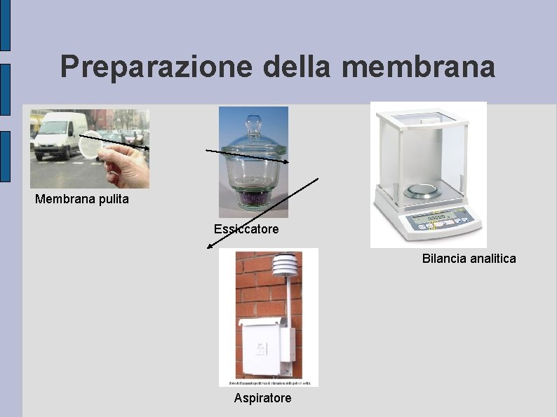 Preparazione della membrana Membrana pulita Essiccatore Bilancia analitica Aspiratore 