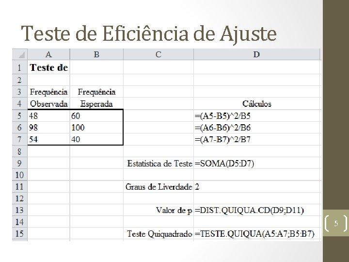 Teste de Eficiência de Ajuste 5 