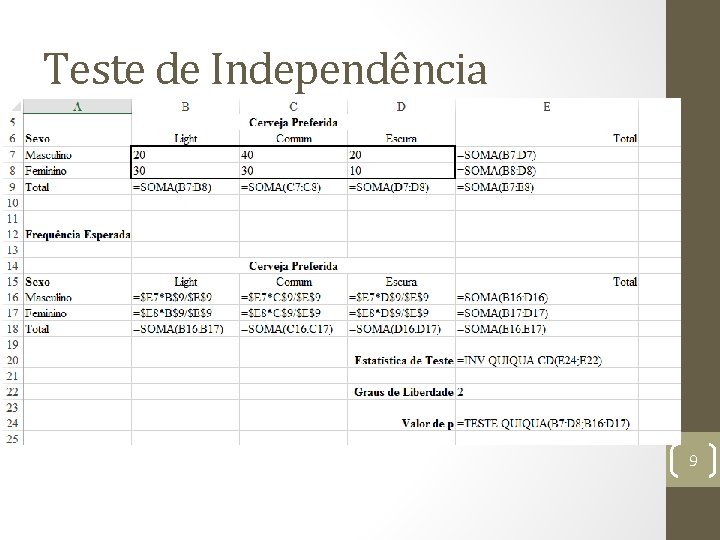 Teste de Independência 9 