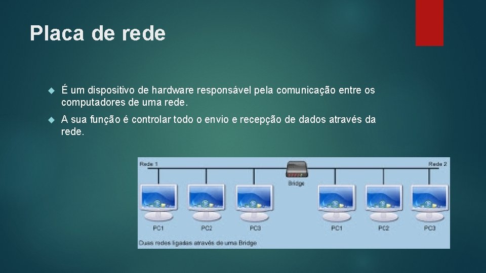 Placa de rede É um dispositivo de hardware responsável pela comunicação entre os computadores