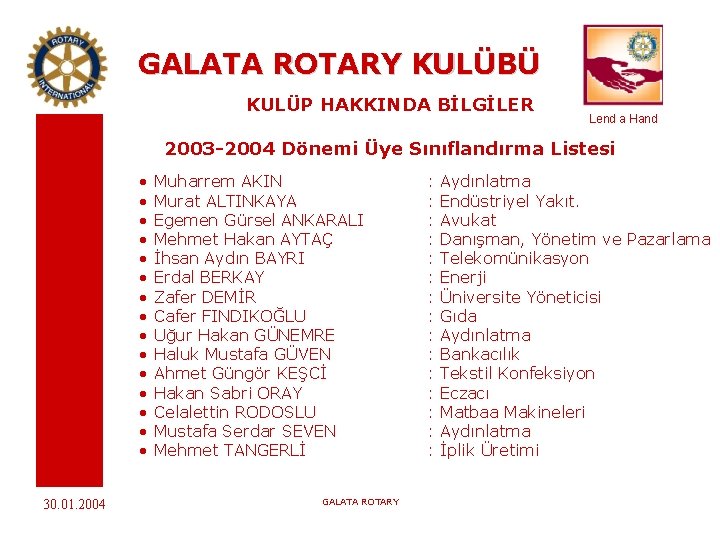 GALATA ROTARY KULÜBÜ KULÜP HAKKINDA BİLGİLER Lend a Hand 2003 -2004 Dönemi Üye Sınıflandırma