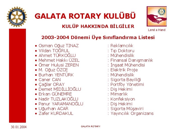 GALATA ROTARY KULÜBÜ KULÜP HAKKINDA BİLGİLER Lend a Hand 2003 -2004 Dönemi Üye Sınıflandırma