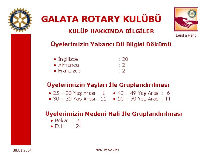 GALATA ROTARY KULÜBÜ KULÜP HAKKINDA BİLGİLER Lend a Hand Üyelerimizin Yabancı Dil Bilgisi Dökümü