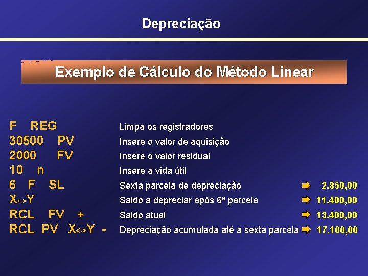 Depreciação Exemplo de Cálculo do Método Linear F REG 30500 PV 2000 FV 10