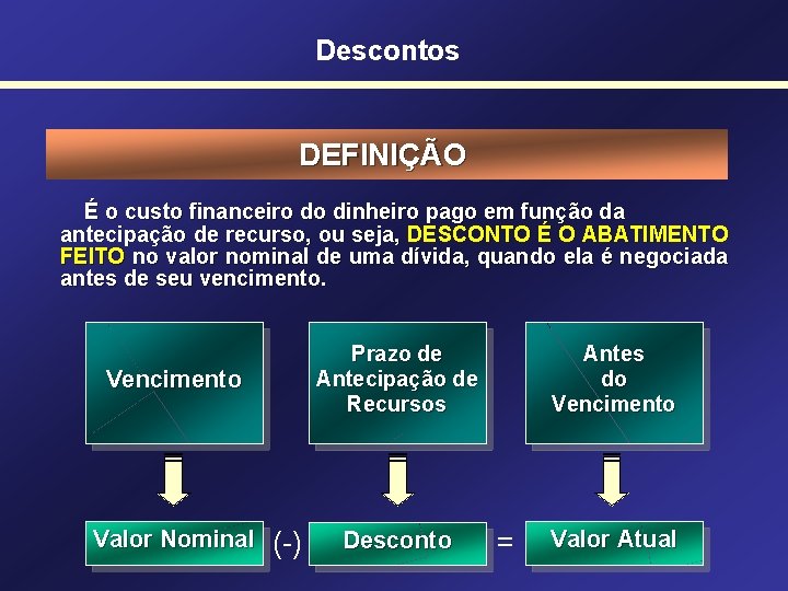 Descontos DEFINIÇÃO É o custo financeiro do dinheiro pago em função da antecipação de