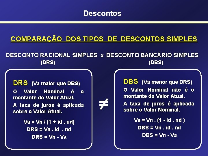 Descontos COMPARAÇÃO DOS TIPOS DE DESCONTOS SIMPLES DESCONTO RACIONAL SIMPLES x DESCONTO BANCÁRIO SIMPLES