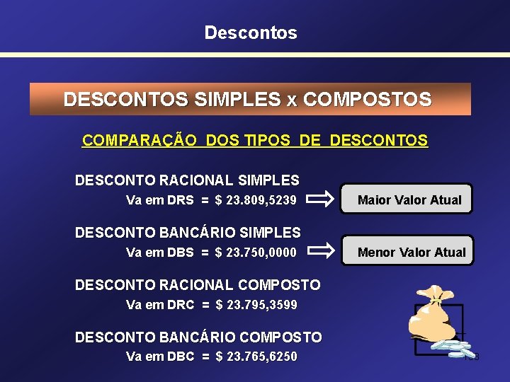 Descontos DESCONTOS SIMPLES x COMPOSTOS COMPARAÇÃO DOS TIPOS DE DESCONTOS DESCONTO RACIONAL SIMPLES Va