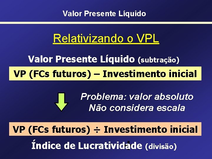 Valor Presente Líquido Relativizando o VPL Valor Presente Líquido (subtração) VP (FCs futuros) –