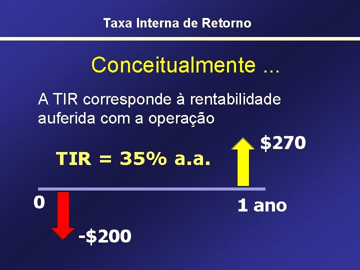 Taxa Interna de Retorno Conceitualmente. . . A TIR corresponde à rentabilidade auferida com