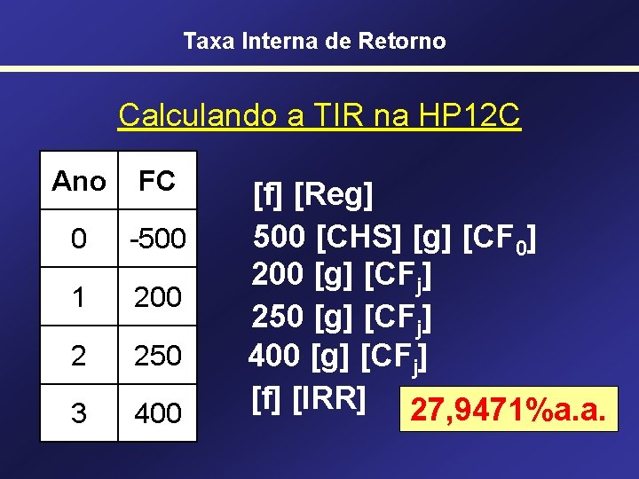 Taxa Interna de Retorno Calculando a TIR na HP 12 C Ano FC 0