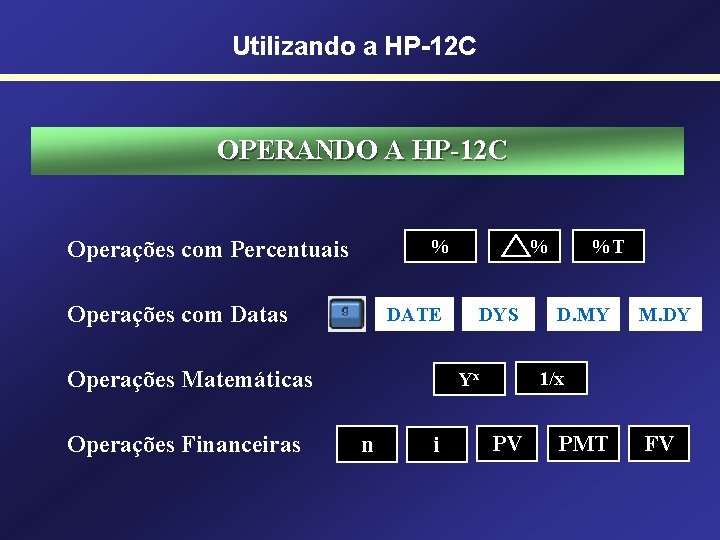 Utilizando a HP-12 C OPERANDO A HP-12 C % Operações com Percentuais Operações com