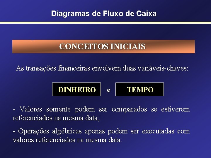 Diagramas de Fluxo de Caixa CONCEITOS INICIAIS As transações financeiras envolvem duas variáveis-chaves: DINHEIRO