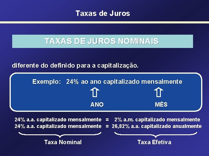 Taxas de Juros TAXAS DE JUROS NOMINAIS diferente do definido para a capitalização. Exemplo: