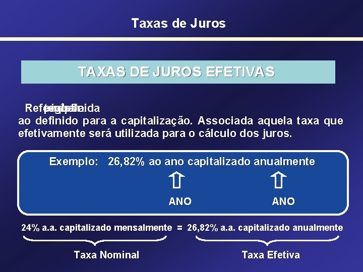 Taxas de Juros TAXAS DE JUROS EFETIVAS Refere-se período tempo aquela igual um definida