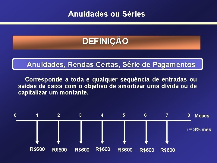 Anuidades ou Séries DEFINIÇÃO Anuidades, Rendas Certas, Série de Pagamentos Corresponde a toda e