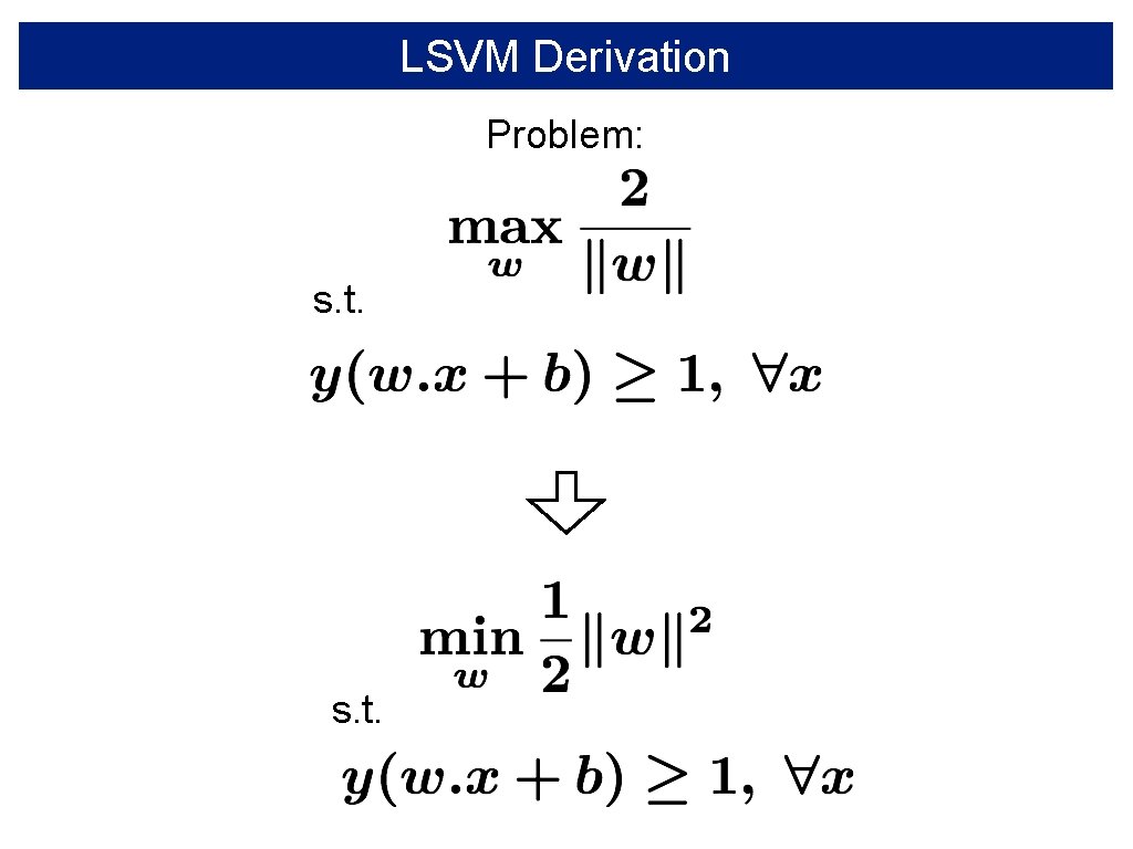 LSVM Derivation Problem: s. t. 