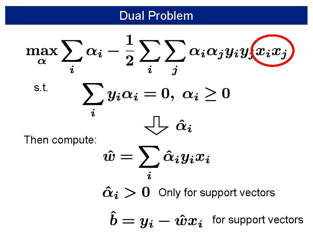 Dual Problem s. t. Then compute: Only for support vectors 